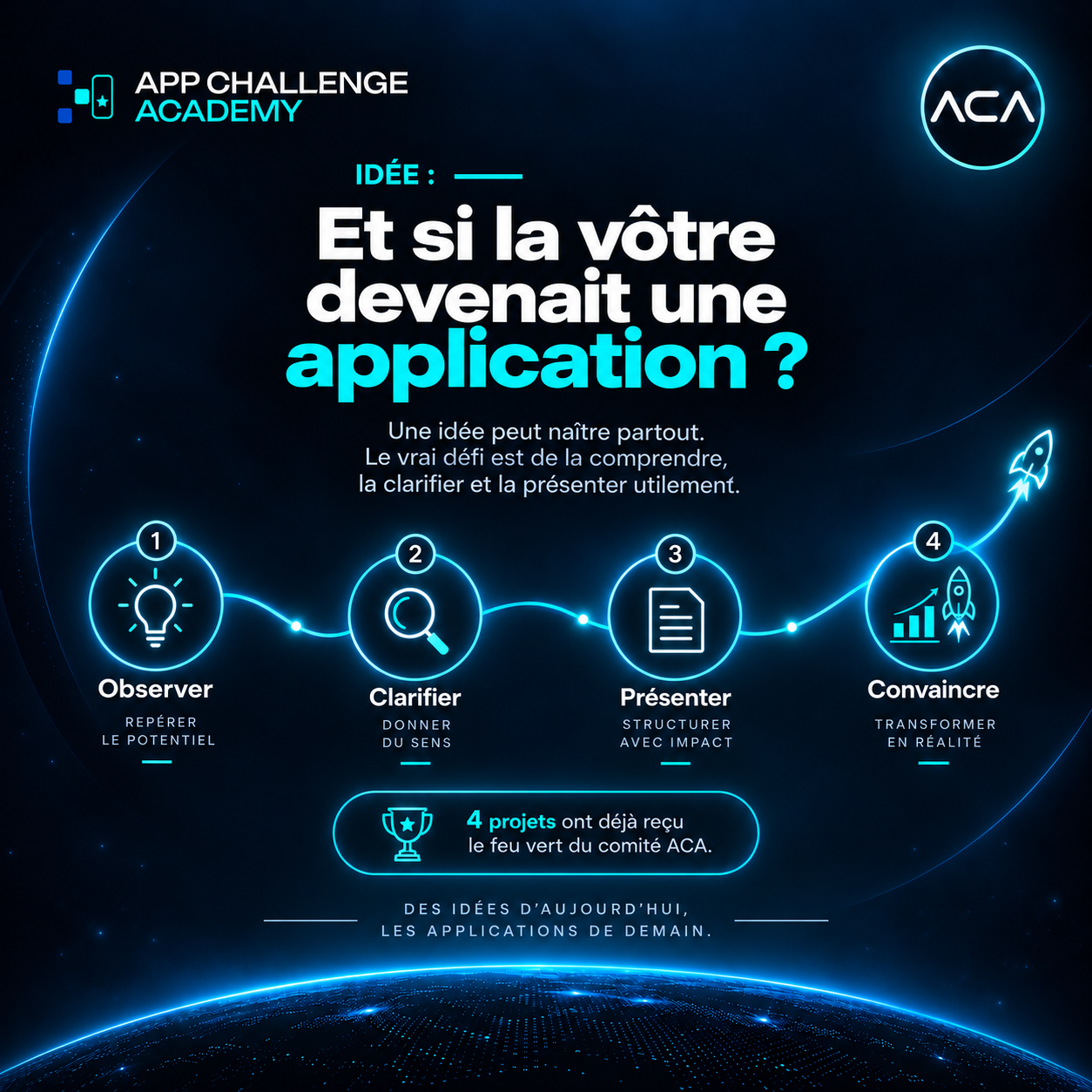 IDÉE : et si la vôtre devenait une application ?